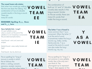 long vowel EE poster thumbnail image